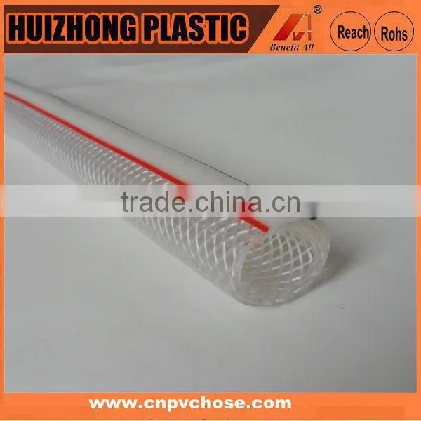 Pvc Plumbing Hose for Kitchens Faucet photo-5