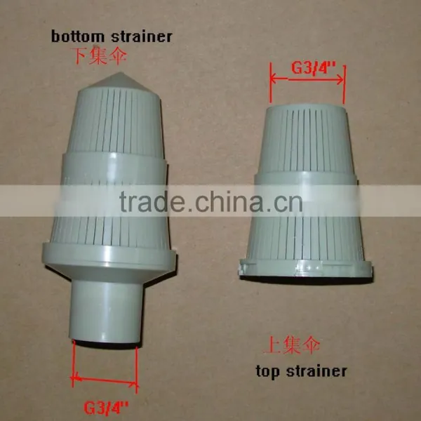 Threaded Type Water Distributor photo-3
