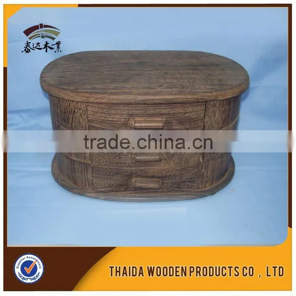 Decorative Boxes With Lids/Packaging Box photo-3