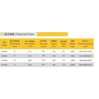 Sand Making Machine /VSI Sand Maker With High Quality photo-2