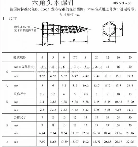 High Tension Fasteners OEM Full Size Wood Screw Din7997/571 photo-5