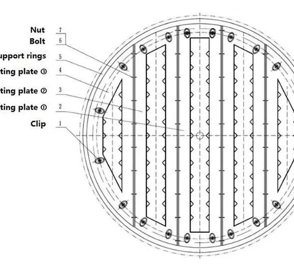 Liquid Distributor Tower Internals for Packed Columns and Uniform Liquid Distribution photo-2