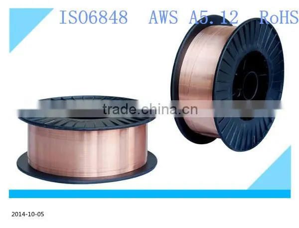 CO2 MIG WIRE/ ER70S-6 WELDING WIRE/SG2 WELDING WIRE FROM BEIJING