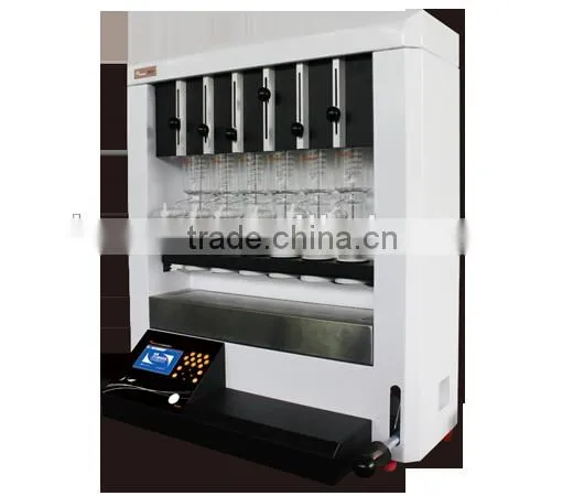 SOX 406 Fat Analyzer