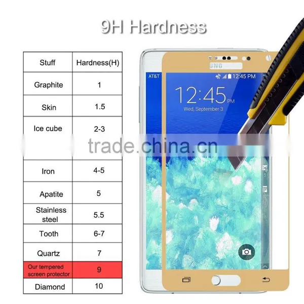 Keno For Samsung Galaxy Note Edge Full Cover Tempered Glass Screen Protector / Full Curved Edge Tempered Glass for Note Edge photo-5