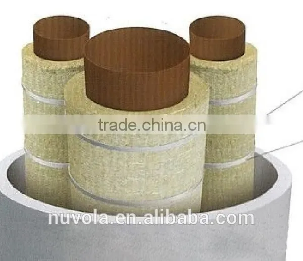 Wire Mesh Rock Wool Blanket