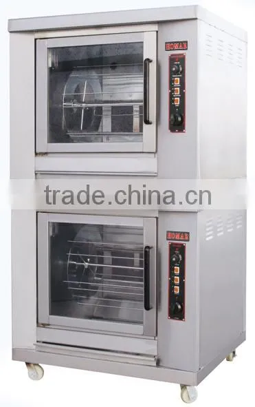 Rotisseries