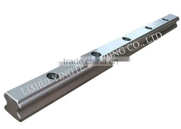 Wholesale High Precise Linear Guide GHH,GHW,GEH,GEW Interchange With HIWIN photo-3
