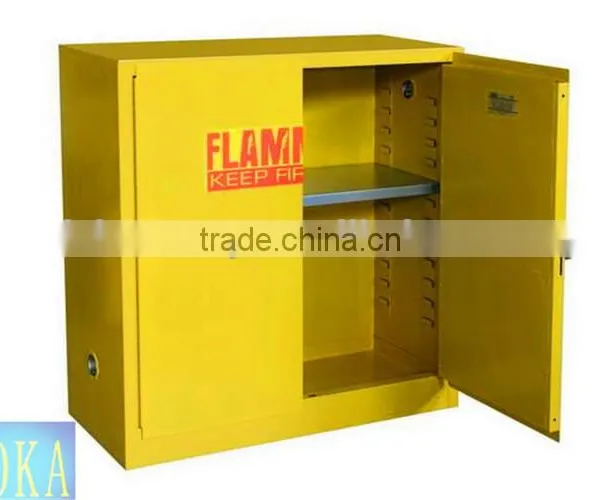 Chemical Steel Fire Safety Cabinet photo-4