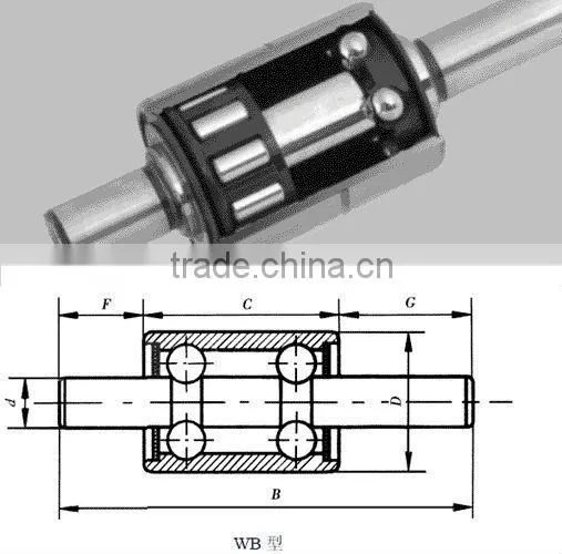 HOT SALE Water Pump Bearings