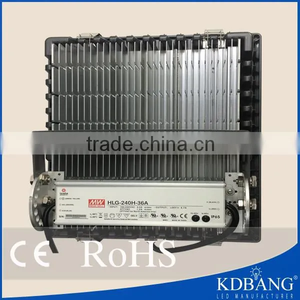 Wholesale High Power Waterproof Ip65 100 Watt Led Flood Light photo-5