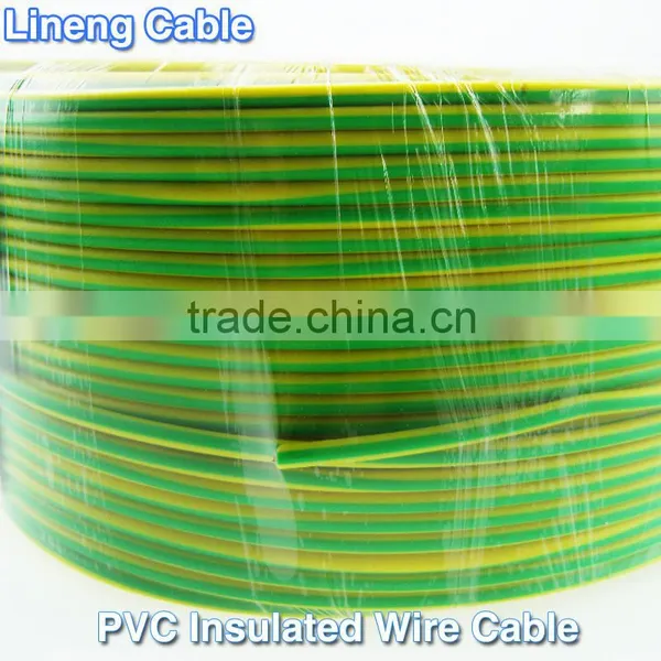 Power Wire Cable photo-5
