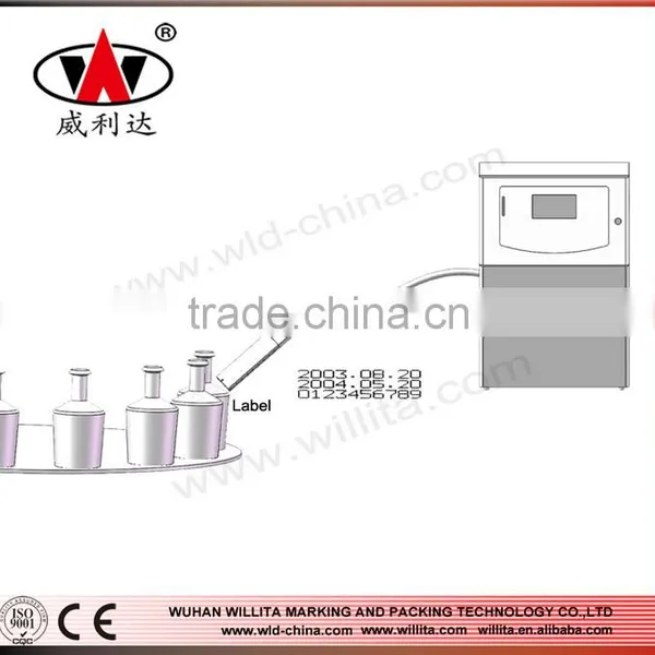 Touch Screen Portable Expiry Date Inkjet Printer photo-4