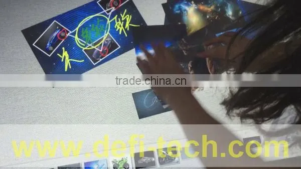 Multi Touch Screen Panel Kit With Reasonable Price photo-4