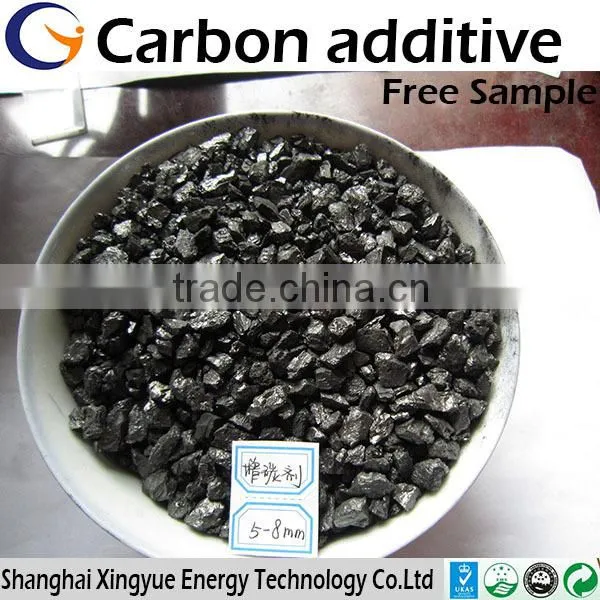 Carbon Riser/carbon Additive