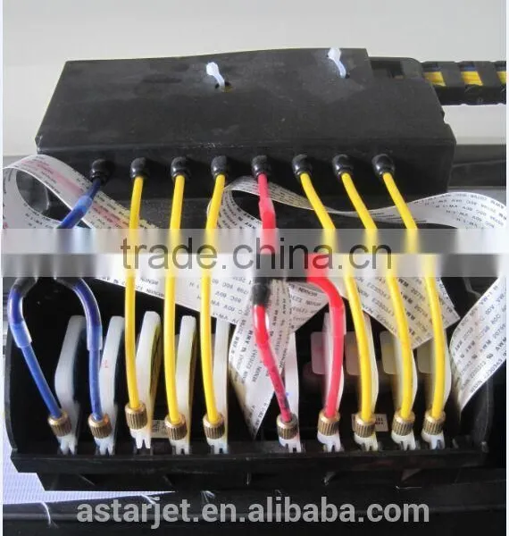 AStarjet NEOJET With DX5.5 Printhead 1.52M Printer Eco-solvent/Water-base photo-2