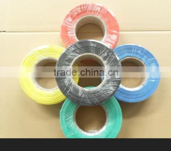 High Quality 2:1 Ratio 3MM Heat Shrinkable Tube photo-4