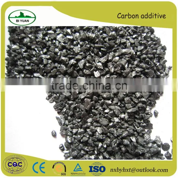 Professional Industry Carbon Additive for Brake Pad Manufacturing photo-2