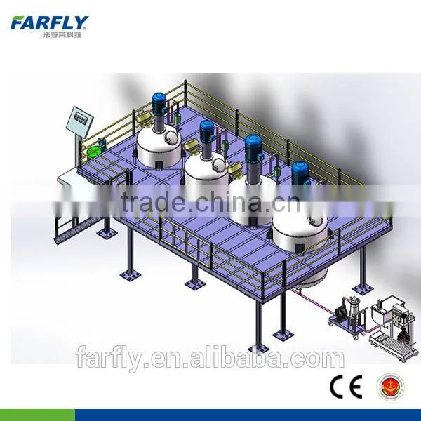 Coating Production Line photo-4