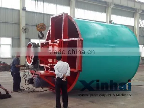 Professional Manufacturers Cip Agitation Tanks , Cip Agitation Tanks Price photo-6