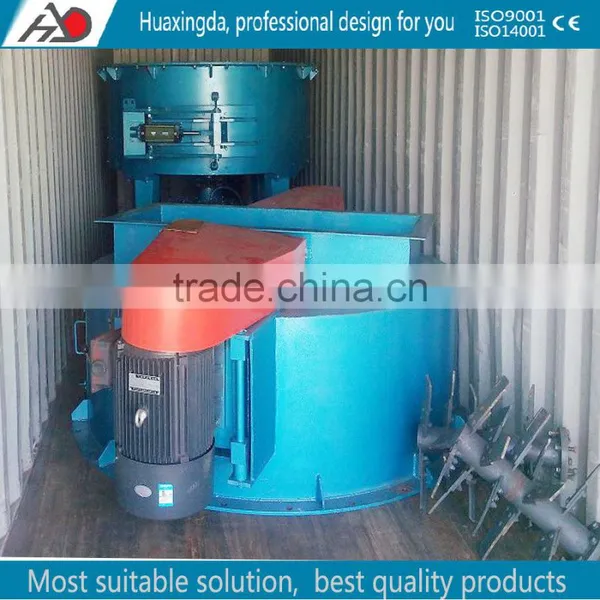 Foundry Sand Mixer Machine From China Manufacturer photo-3
