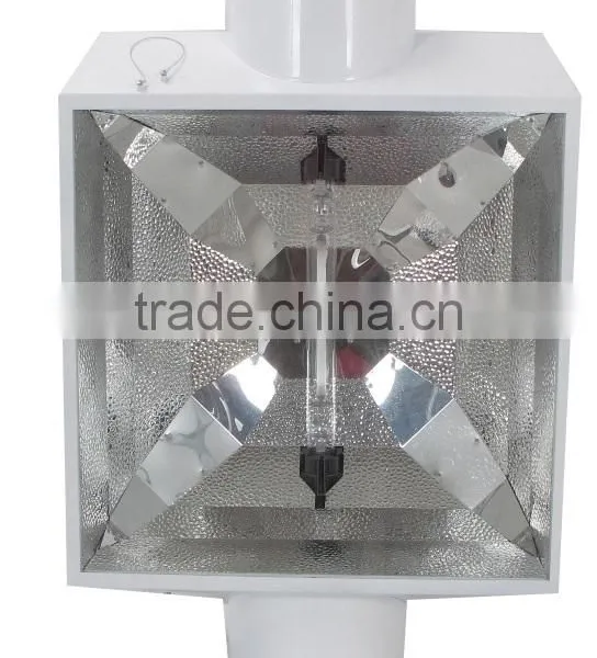 8 Inch Flange Steel Housing Hydroponic Grow Light Reflector photo-3