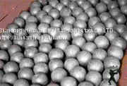 60mm B2 Grade Forged Steel Grinding Ball High Wear Resistant for Mining Ball Mill & Mineral Processing photo-5