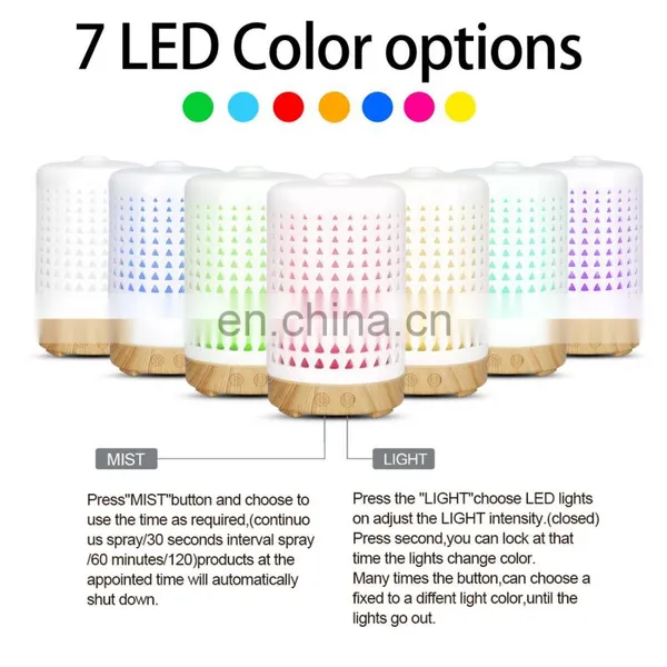7 Color Led Night Lights Auto Shut-off For Home Office Baby Room Ceramic Ultrasonic Aromatherapy Humidifier photo-4