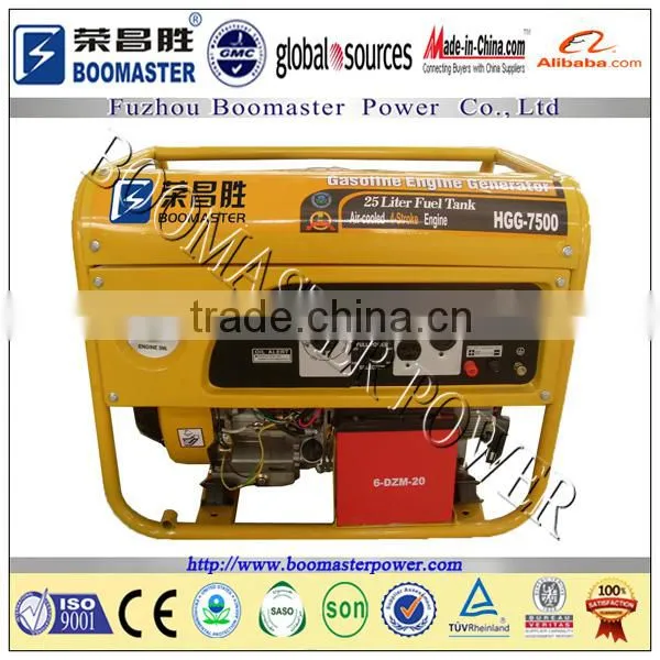 Mini Gasoline Generator China Supplier With OEM Prices