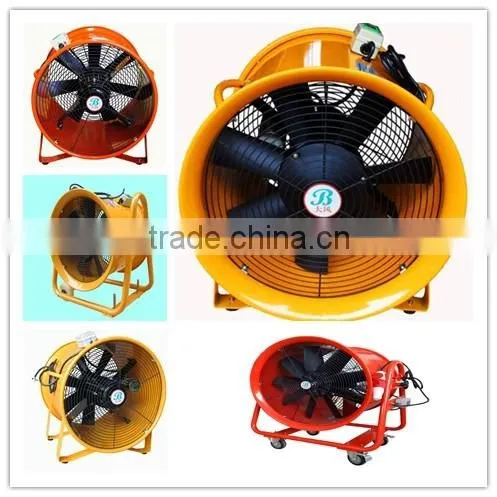 Single Phase AC High Speed Portable Ventilator photo-2