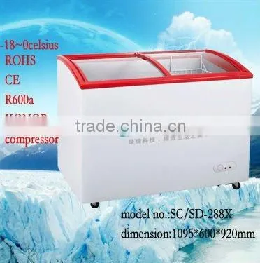 Chest Freezer