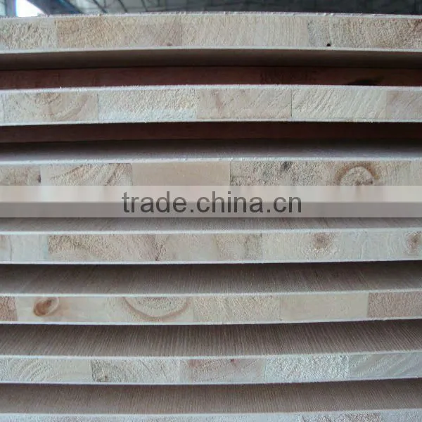 lower price waterproof 1220x2440mm blockboard with poplar core