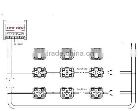 Led Module for Light Box photo-6