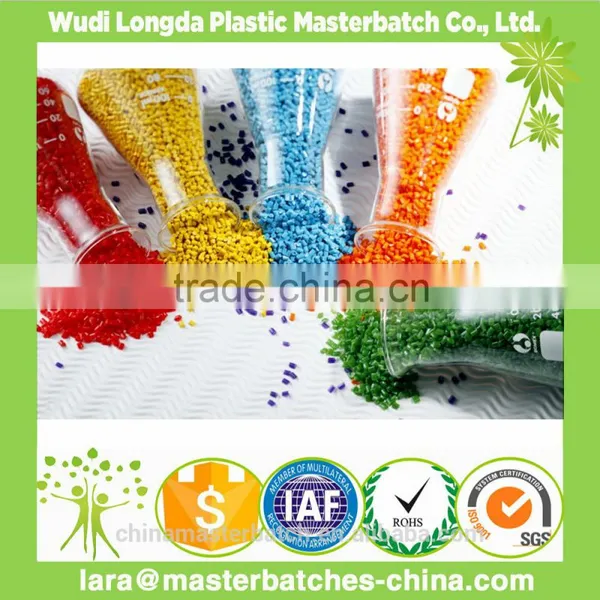Color Concentrates for Plastic Molded Part photo-4