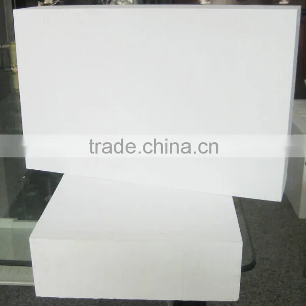 Microporous Calcium Silicate Insulation Board photo-6