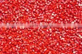 flame retardant masterbatch