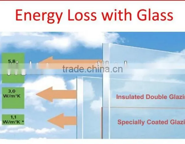 4mm Thick Low-E Glass on Hot Sale photo-6