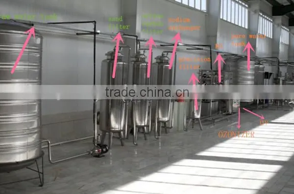 PET Bottle Carbonated Beverage Filling Machine photo-3