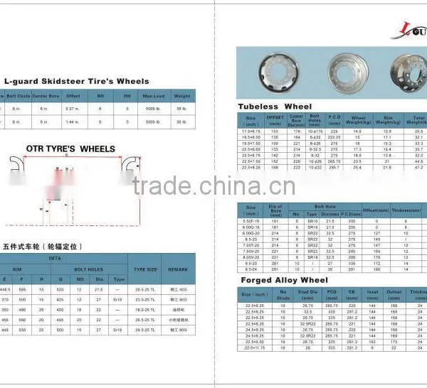 Forklift Two Split Wheel 3.00D-8 Hand Trolley Two Wheel photo-3