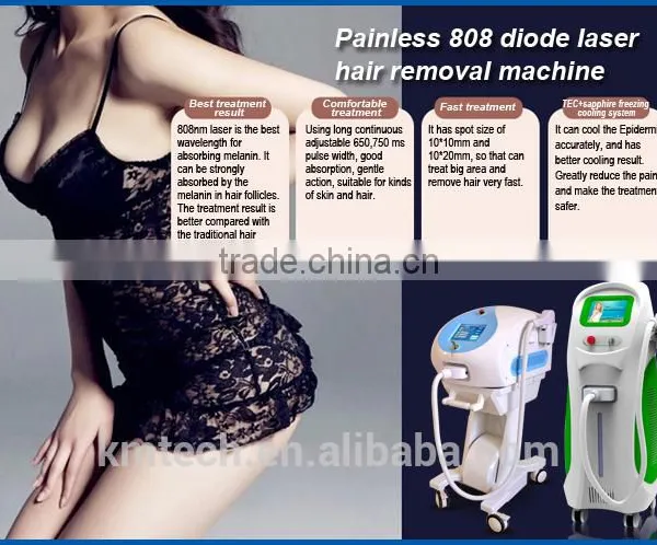 Factory Price Hair Removal Laser Diode 808 for Salon Use Hair Removal photo-5