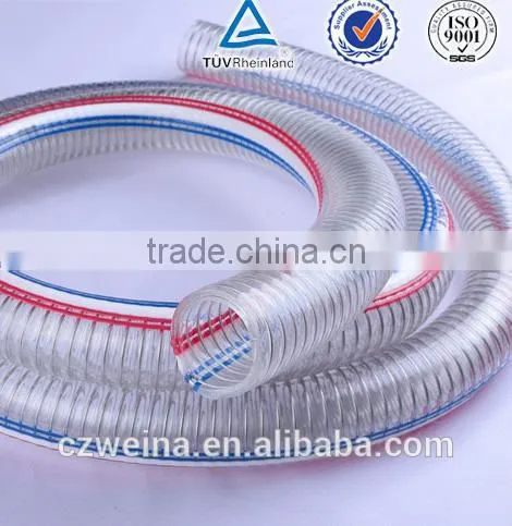 1.5MM Pvc Garden Hose photo-4