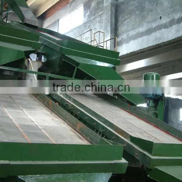 Chinese Professional Sieving Equipment Vibrating Screen photo-2