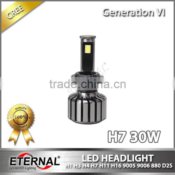 H4 H13 9004 9007 Motorcycle Led Headlight Kit for Suzuki Yamaha Harley Honda KTM Bombardier KAWASAKI photo-4