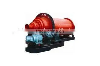 Rotary Drier High-quality photo-5