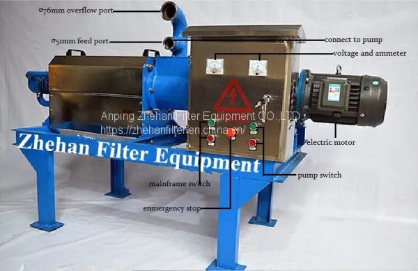 Customized Dung Dewatering Machine Pump Animal Waste Solid Liquid Separator photo-2