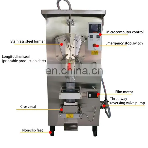 Automatic Vertical Liquid Packing Machine for Juice Price photo-3