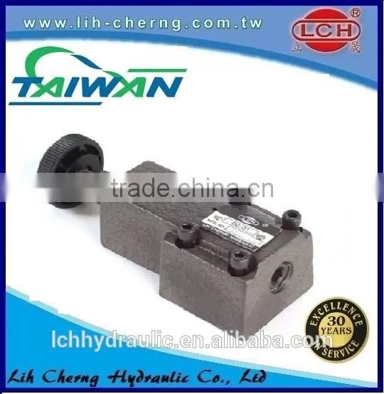 China Hydraulic Remote Control Valve photo-2