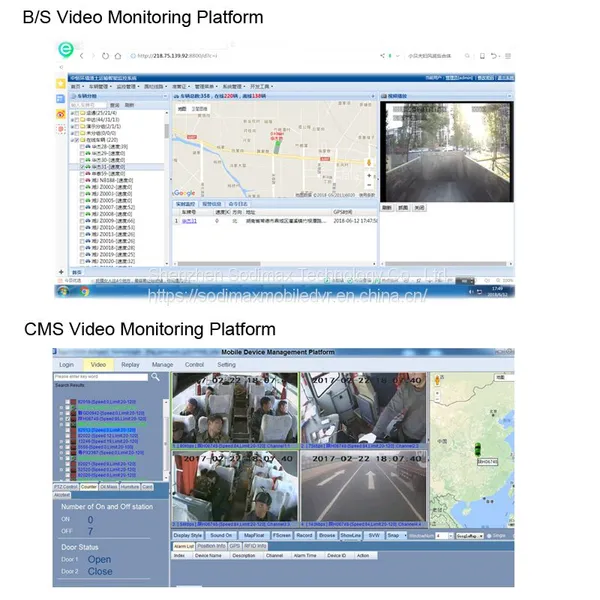 8CH 1080P CCTV Camera Video Mobile DVR Car Security Vehicle Recorder SD Card MDVR photo-2