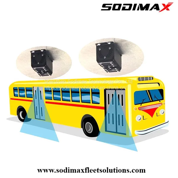 3G/4G API SDK Provide People Counter System Real-Time Bus Safety GPS Positioning Passenger Counter photo-3