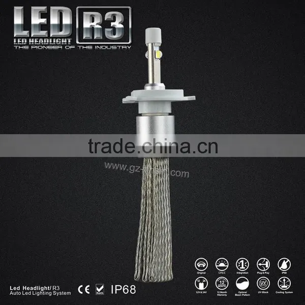 Best Selling Products Motorcycle Part R3 40W 4800lm Car Headlight Led Motorcycle Lights photo-6